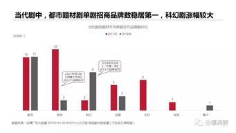 互聯(lián)網(wǎng)數(shù)據(jù)資訊中心199IT 專業(yè)互聯(lián)網(wǎng)數(shù)據(jù)服務(wù)引領(lǐng)者